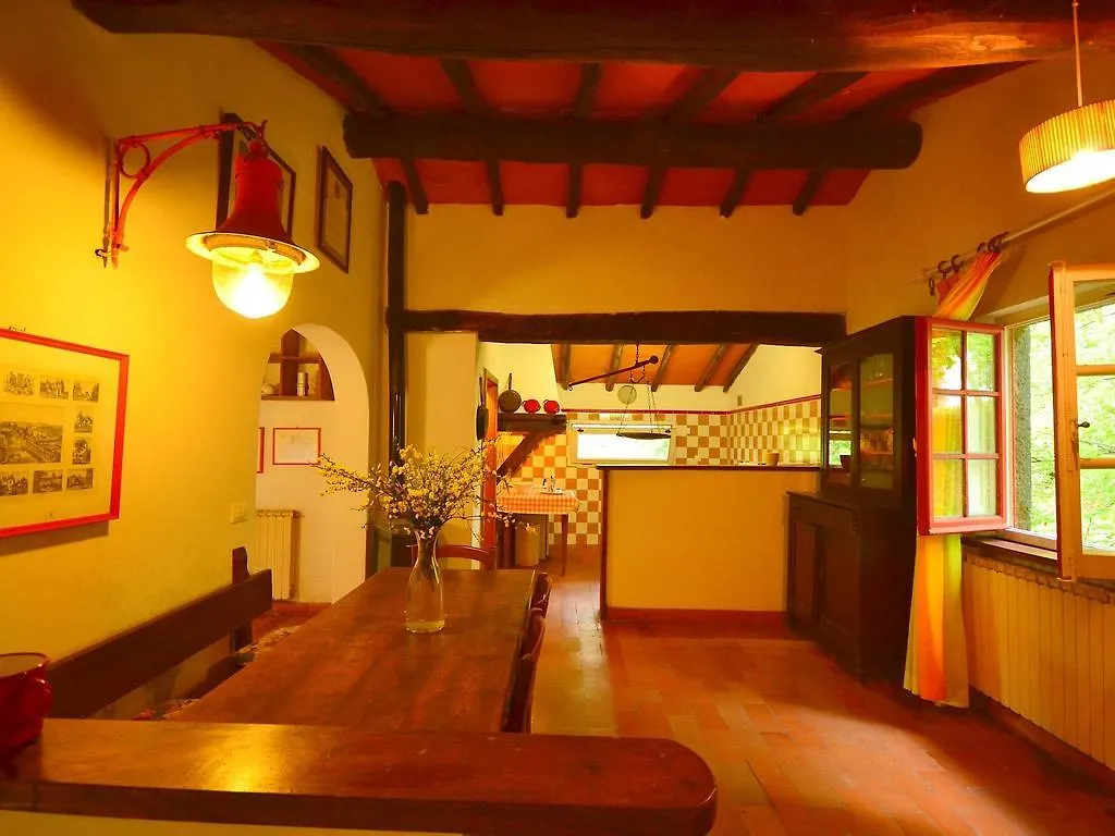 Belvilla By Oyo La Loggia Italy